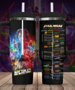 Star Wars Collector’s Limited Edition Tumbler